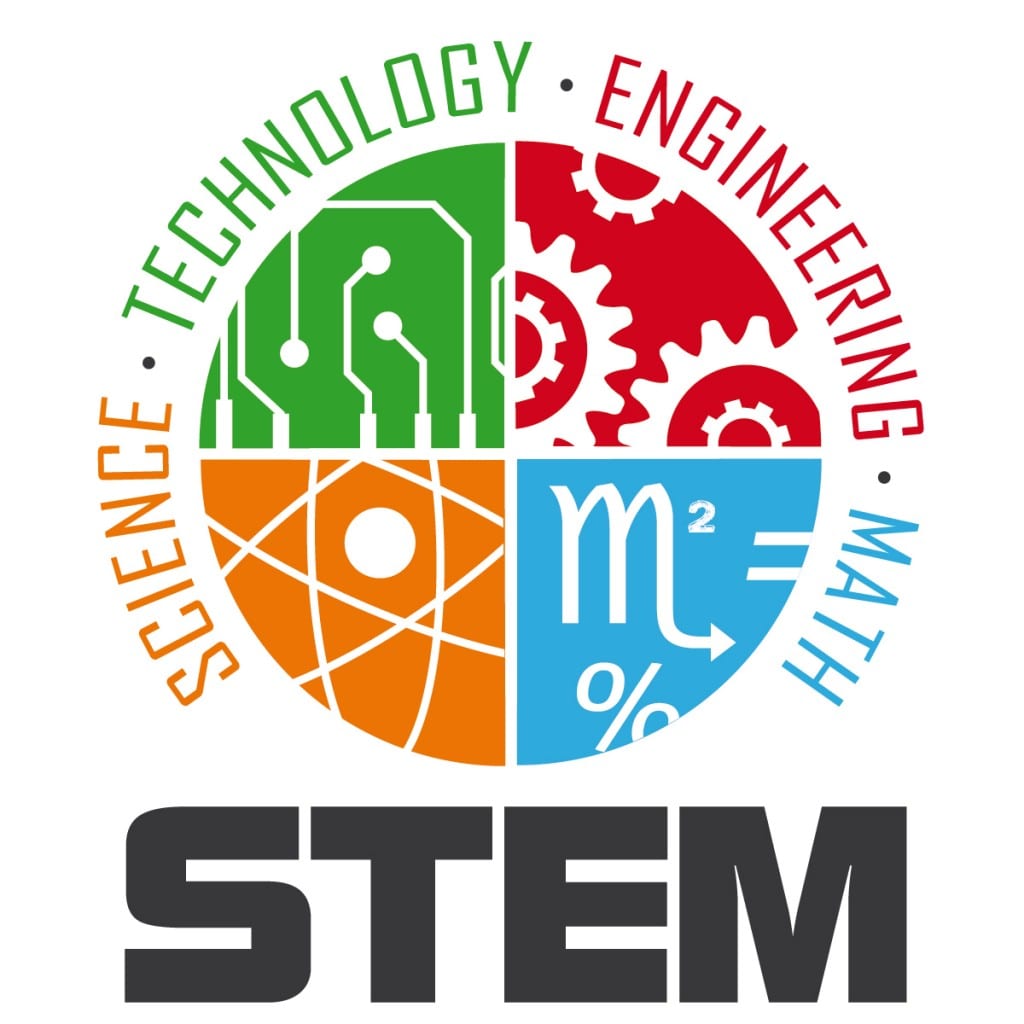 STEM Curriculum at Army and Navy Academy