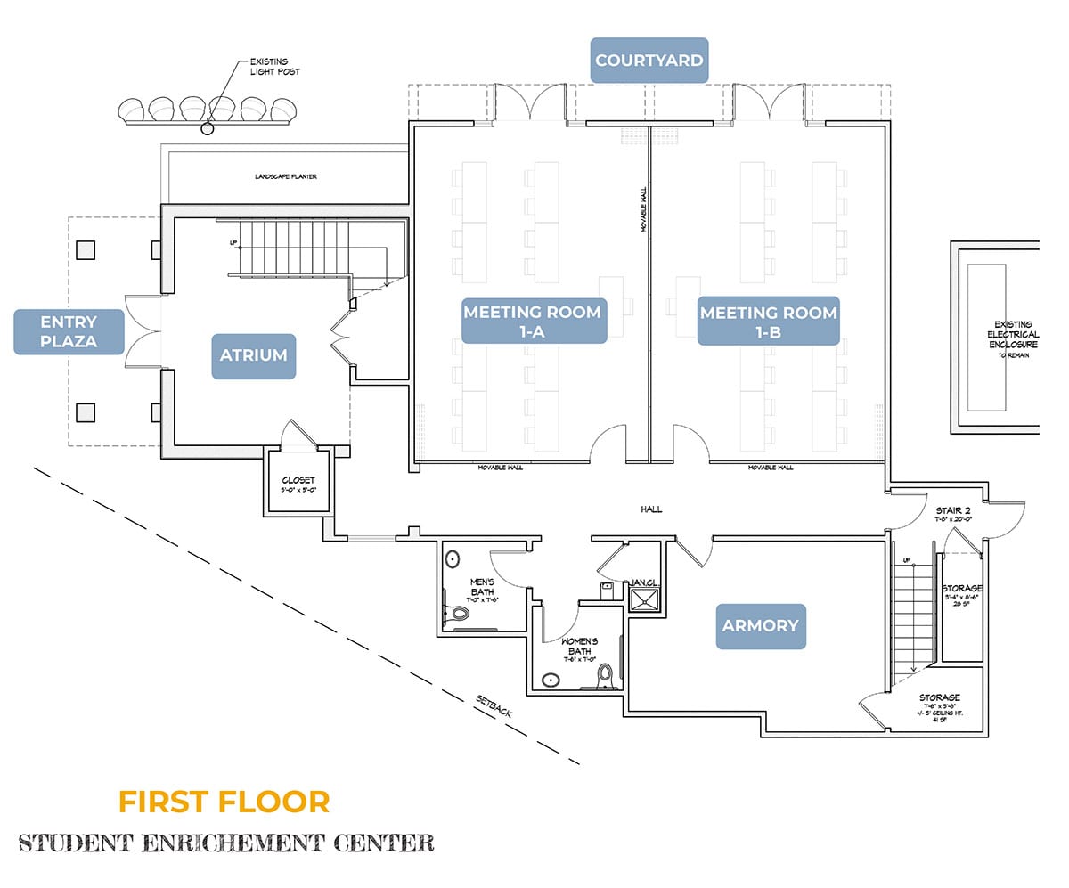 SEC Floor Plan Level 1