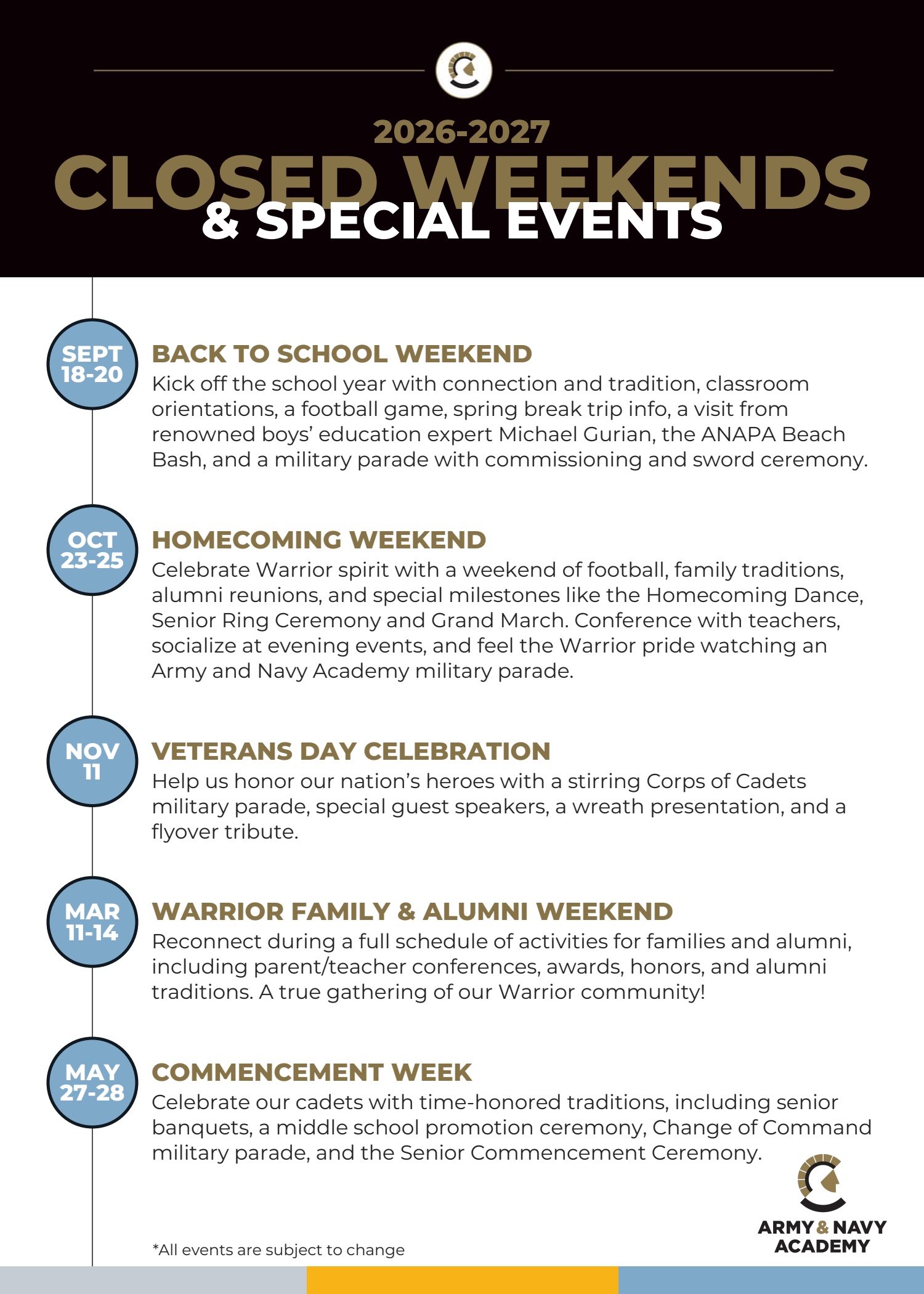 ANA Closed Weekends and Special Events 2025-2026